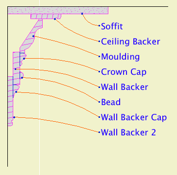 Crown Tool Parts