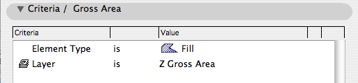 Gross Area Criteria