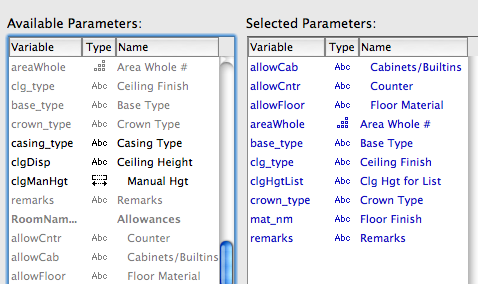 Available parameters