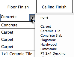 Floor finish values
