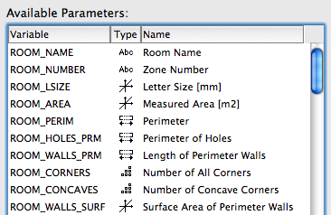Room parameters