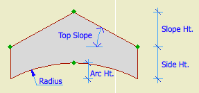 Barrel ceiling section