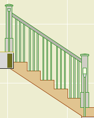 Clustered balusters