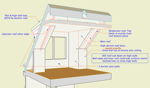 dormer illustration