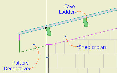 Eave ladder section