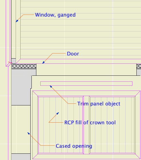 Old RCP