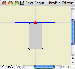 Rectangle Profile