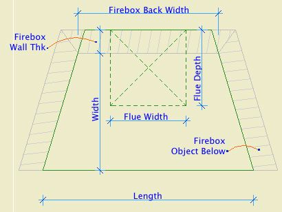 Smoke Chamber plan