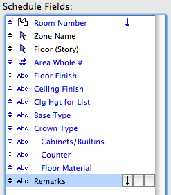 Added schedule field